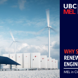 Renewable energy_MEL in Clean Energy Engineering